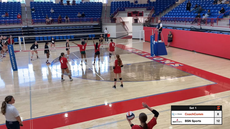 CoachComm and BSN Sports logos on scoreboard